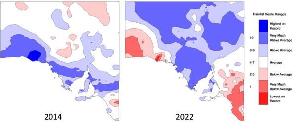 SA rainfall 2014 2022